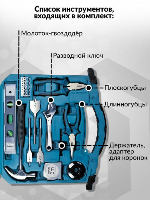 Набор принадлежностей Makita D-42042 103 предмета (жесткий кейс)