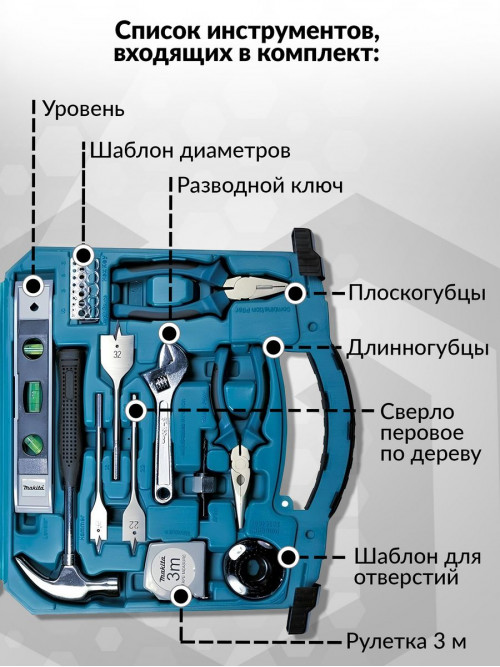 Набор принадлежностей Makita D-42042 103 предмета (жесткий кейс)