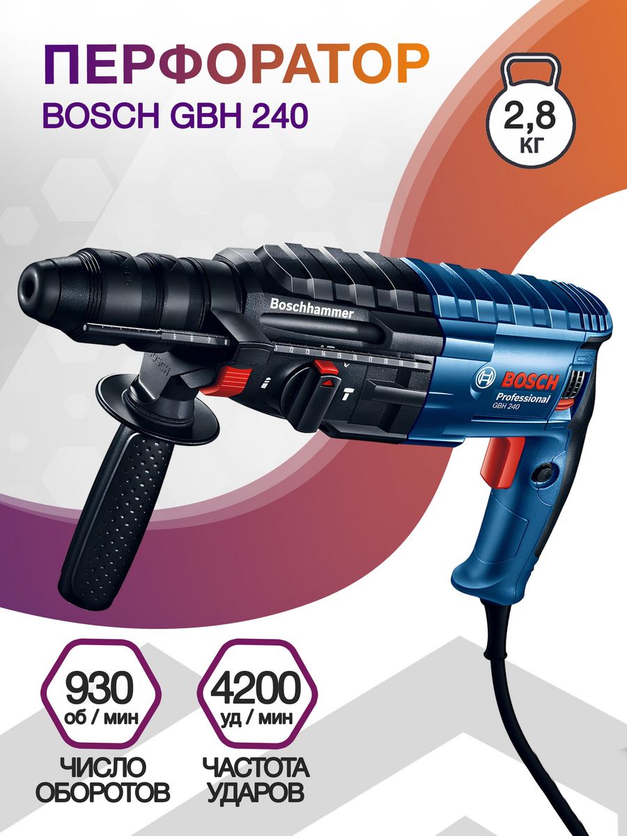 Перфоратор Bosch GBH 240 патр.:SDS-plus уд.:2.7Дж 790Вт (кейс в комплекте)
