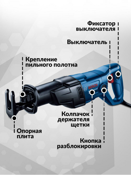 Сабельная пила Bosch GSA 120 1200Вт 3000ход/мин (06016B1020)