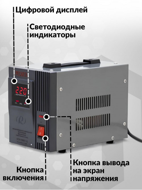 Стабилизатор напряжения Ресанта АСН-1500/1-Ц (63/6/3) однофазный серый