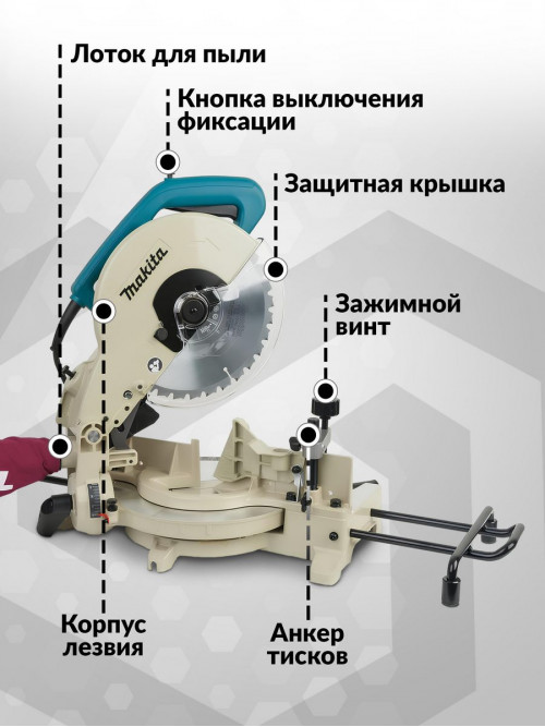 Торцовочная пила Makita LS1040N 1650Вт 4600об/мин d=260мм