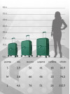 Чемодан на колесах S маленький, зеленый - Чемодан полипропилен Lcase