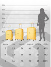Чемодан на колесах S маленький, желтый - Чемодан полипропилен Lcase