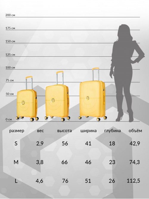 Чемодан на колесах S маленький, желтый - Чемодан полипропилен Lcase