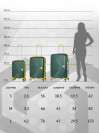 Чемодан на колесах L большой, зеленый - Чемодан полипропилен, семейный Lcase