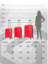 Чемодан на колесах M средний, красный - Чемодан полипропилен, семейный Lcase