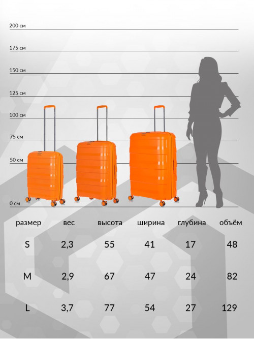 Чемодан на колесах M средний, оранжевый - Чемодан полипропилен, семейный Lcase