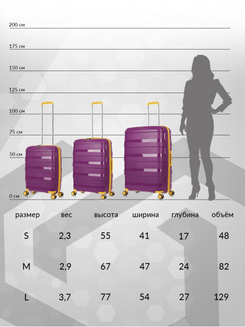 Чемодан на колесах M средний, фиолетовый - Чемодан полипропилен, семейный Lcase