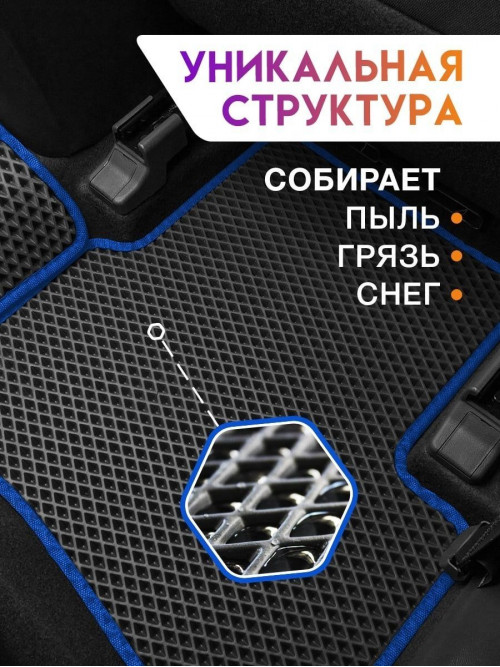 Коврики ЭВА в салон LADA (ВАЗ) XRAY-XRAY Cross I(с бардачком) 2015-н.в., черный-синий кант