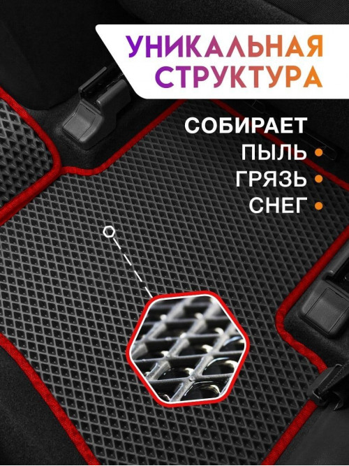 Коврики ЭВА в салон LADA (ВАЗ) XRAY-XRAY Cross I(с бардачком) 2015-н.в., черный-красный кант