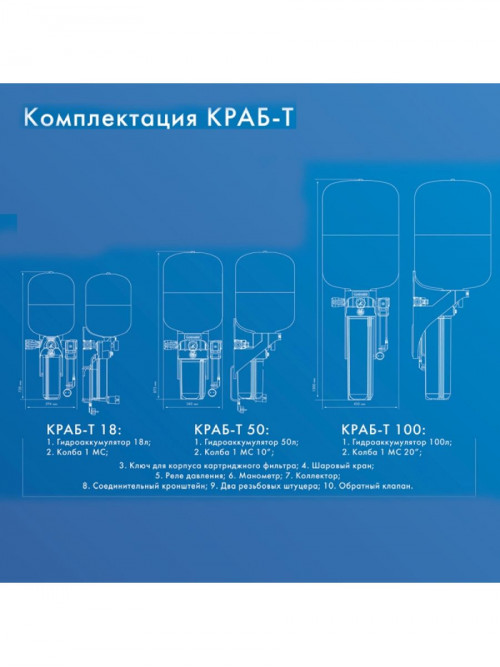 Блок управления насосом Джилекс КРАБ-Т 18 (9090)