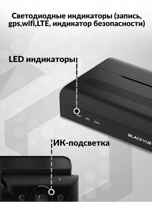 Видеорегистратор Blackvue DR770X Box черный 2.1Mpix 1920x1080 1080p 139гр. GPS карта в комплекте:64Gb SigmaStar SSC8629Q