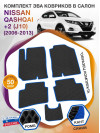 Коврики ЭВА в салон Nissan Qashqai I(J10) 2006 - 2013, черный-синий кант