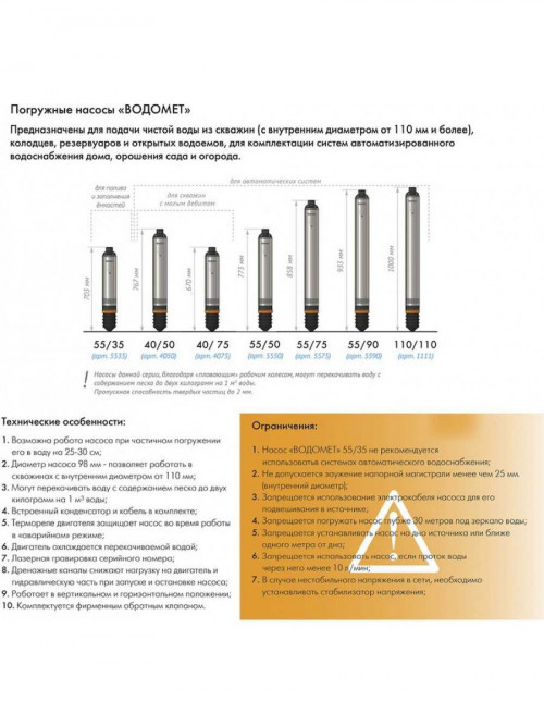 Насос скважинный Джилекс Водомет 55/35 460Вт 3300л/час (в компл.:обратн.клап.) (5535)