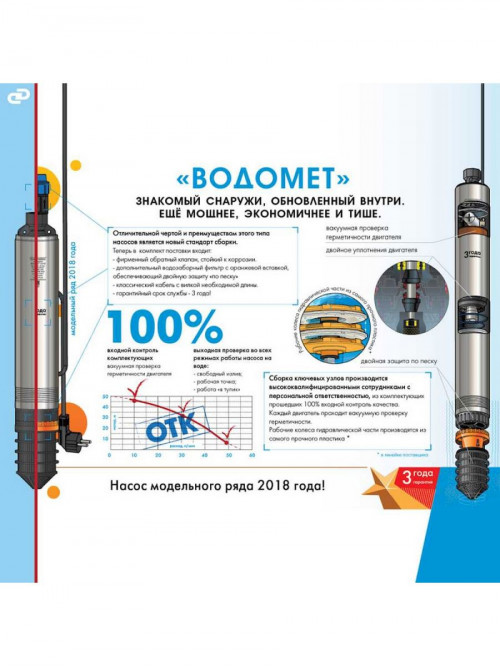 Насос скважинный Джилекс Водомет 55/35 460Вт 3300л/час (в компл.:обратн.клап.) (5535)