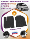 Коврики ЭВА в салон Smart Fortwo II (W451) 2007 - 2015, черный-черный кант