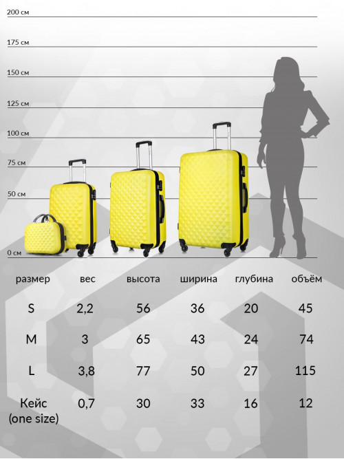 Чемодан на колесах M средний, желтый - Чемодан ABS - пластик, семейный Lcase