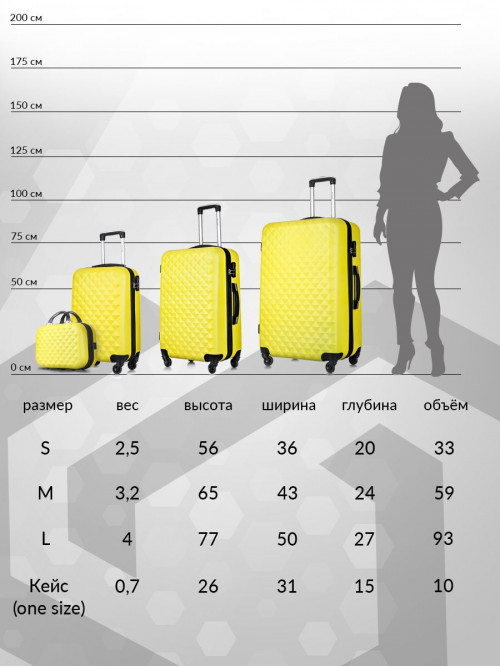 Чемодан на колесах S маленький, желтый - Чемодан ABS - пластик Lcase
