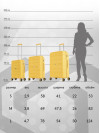 Чемодан на колесах M средний, желтый - Чемодан полипропилен, семейный Lcase