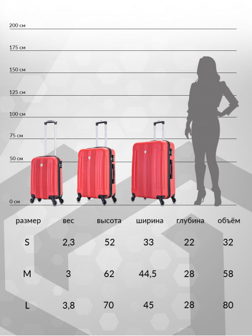 Набор чемоданов на колесах M + L (средний и большой), красный - Чемодан ABS - пластик, семейный Lcase