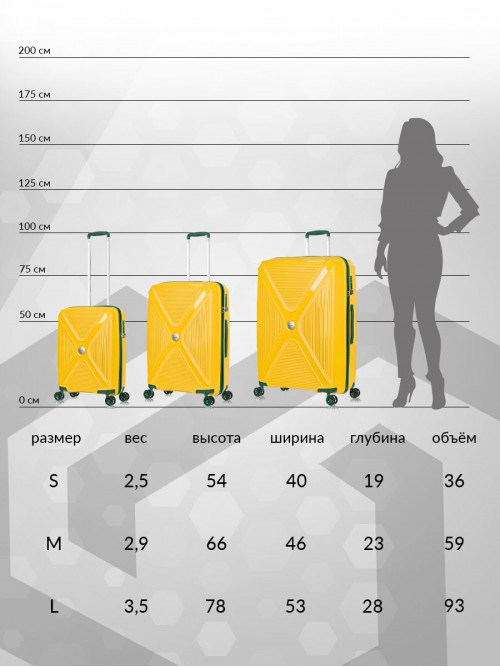 Чемодан на колесах M средний, желтый - Чемодан полипропилен, семейный Lcase