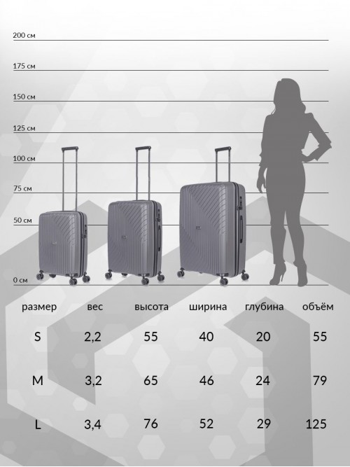 Комплект чемоданов на колесах полипропилен Madrid маленький, средний, S M дорожный, ударопрочный, кодовый замок, семейный набор 35л 60л