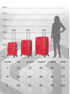Набор чемоданов на колесах M + L (средний и большой), красный - Чемодан полипропилен, семейный Lcase