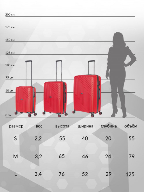 Набор чемоданов на колесах M + L (средний и большой), красный - Чемодан полипропилен, семейный Lcase