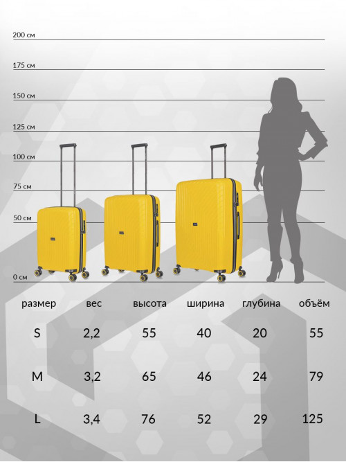 Набор чемоданов на колесах S + L (маленький и большой), желтый - Чемодан полипропилен, семейный Lcase
