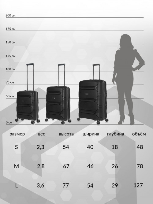 Набор чемоданов на колесах S + M + L (маленький, средний и большой), черный - Чемодан полипропилен, семейный Lcase