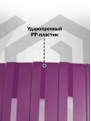 Набор чемоданов на колесах M + L (средний и большой), фиолетовый - Чемодан полипропилен, семейный Lcase