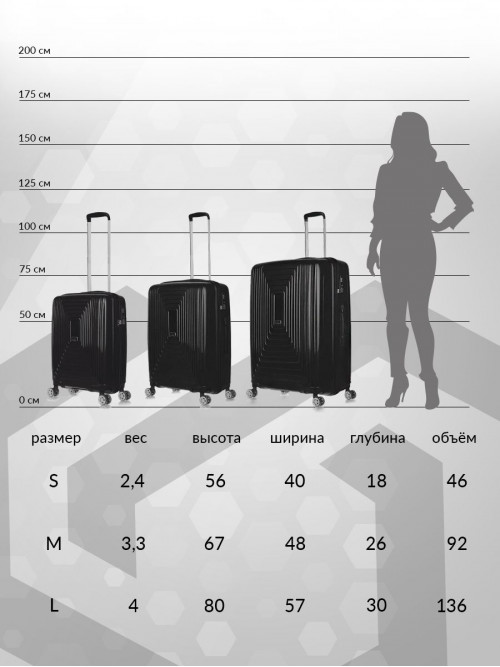 Набор чемоданов на колесах S + M + L (маленький, средний и большой), черный - Чемодан полипропилен, семейный Lcase