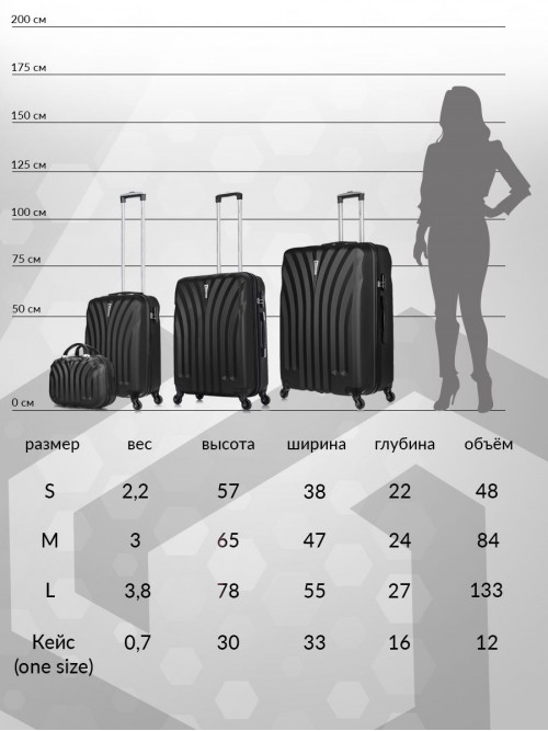 Набор чемоданов на колесах S + M (маленький и средний), черный - Чемодан ABS - пластик, семейный Lcase