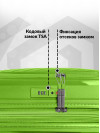 Набор чемоданов на колесах S + M + L (маленький, средний и большой), зеленый - Чемодан полипропилен, семейный Lcase