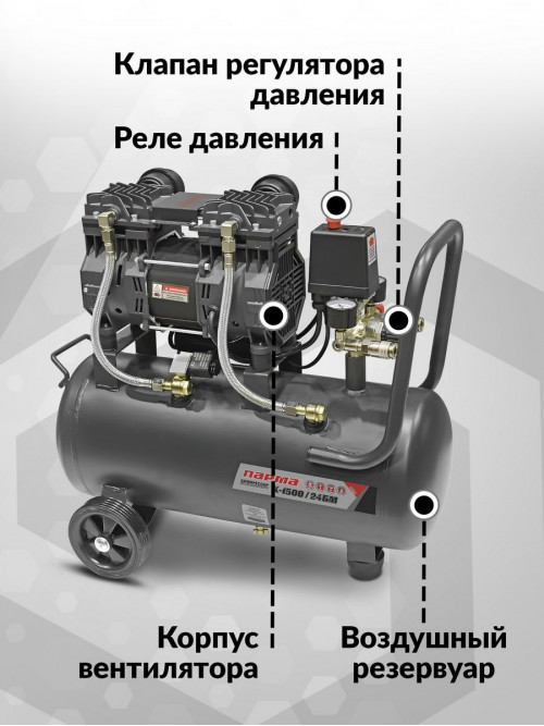 Компрессор поршневой Парма БМ K-1500/24БМ безмасляный 237л/мин 24л 1500Вт серый/черный