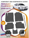 Коврики ЭВА в салон Renault Fluence I 2009 - 2017, серый-черный кант