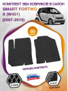 Коврики ЭВА в салон Smart Fortwo II (W451) 2007 - 2015, серый-черный кант