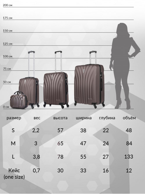 Бьюти кейс дорожный, коричневый - Бьюти кейс для чемодана, ABS - пластик, ручная кладь Lcase