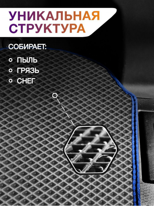 Коврик ЭВА в багажник KIA Sorento III Prime 7 мест 2014-2020, черный-синий кант